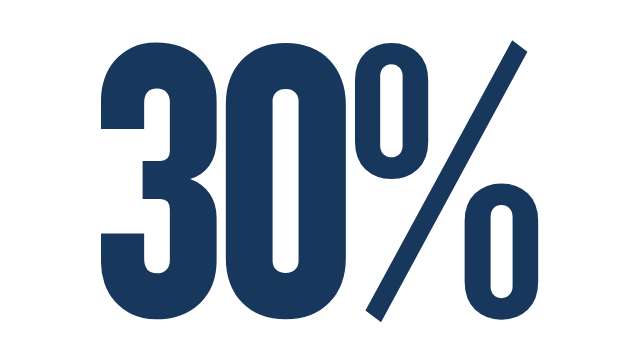 30% off FORTRADERS.COM