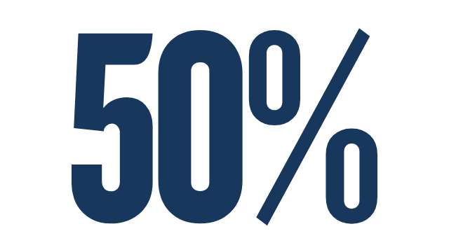 50% OFF NEW Elite Daily Plan  TOPONEFUTURES.COM