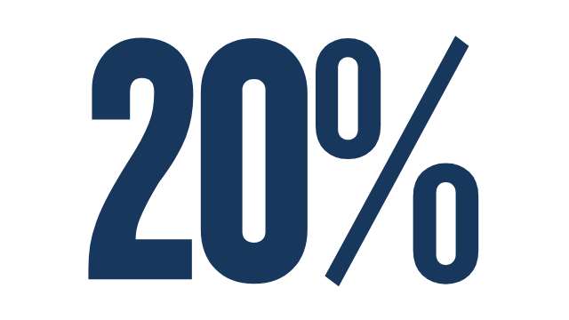 20% off FUNDINGPIPS.COM