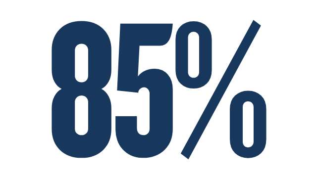 Up to 85% New Products Evals APEXTRADERFUNDING.COM