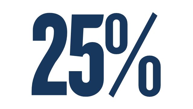  25% off THINKCAPITAL.COM